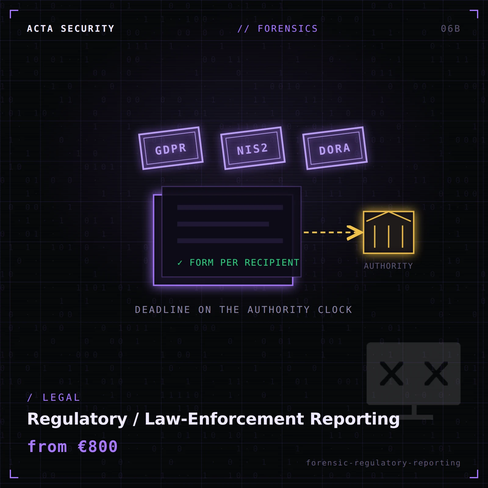 Regulatory / Law-Enforcement Reporting