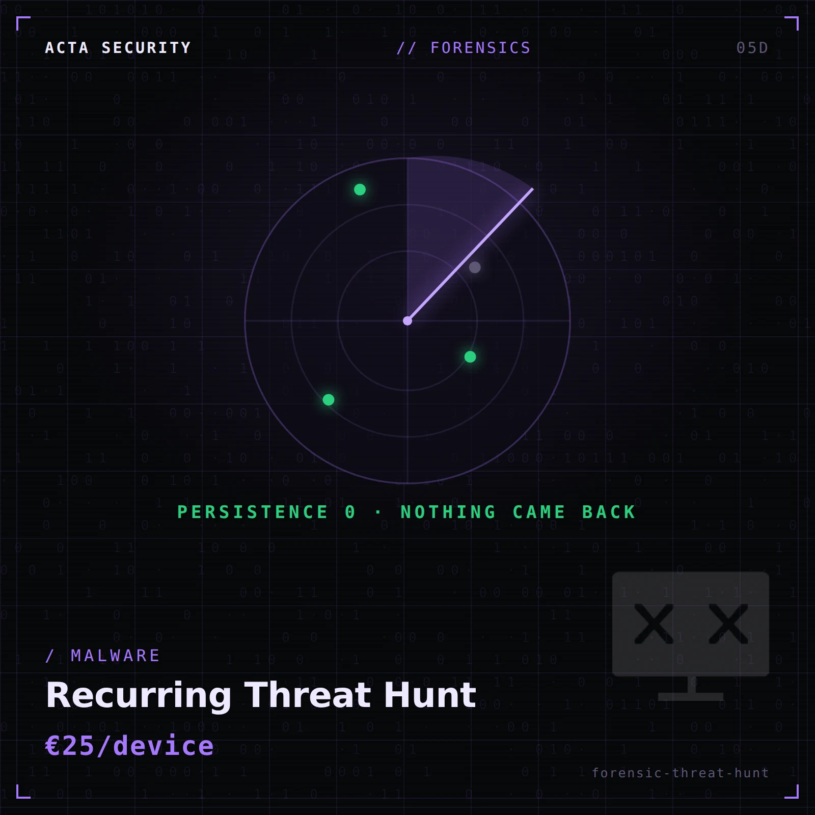 Recurring Threat Hunt